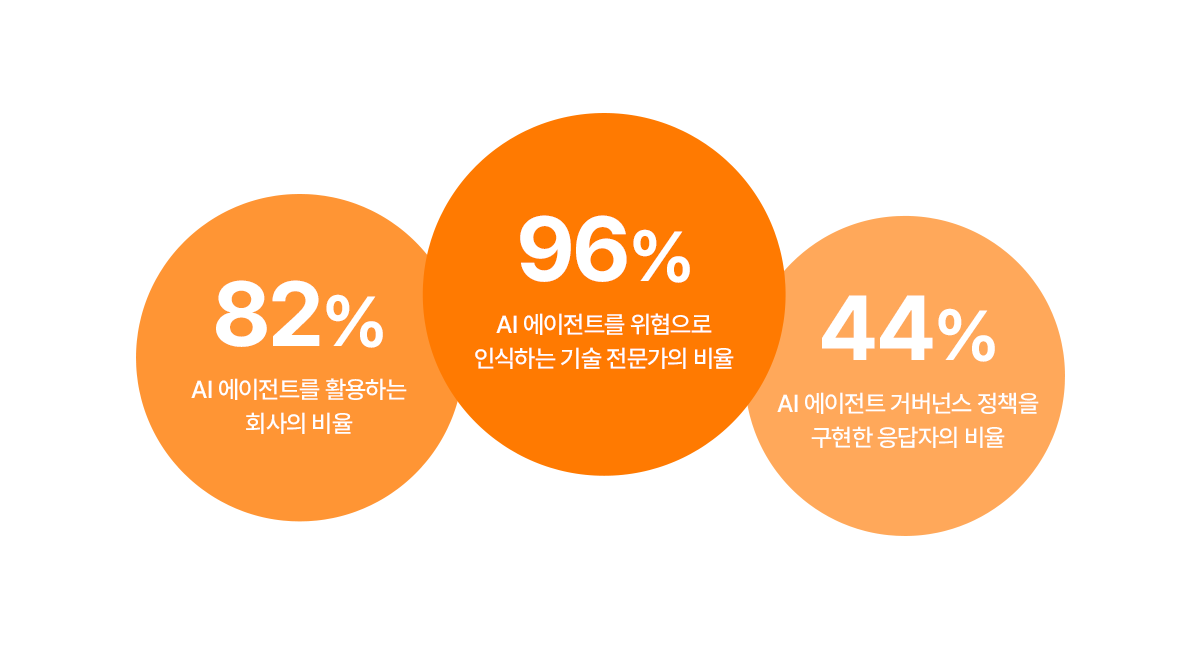 25년 11월 필진 콘텐츠 이미지 2