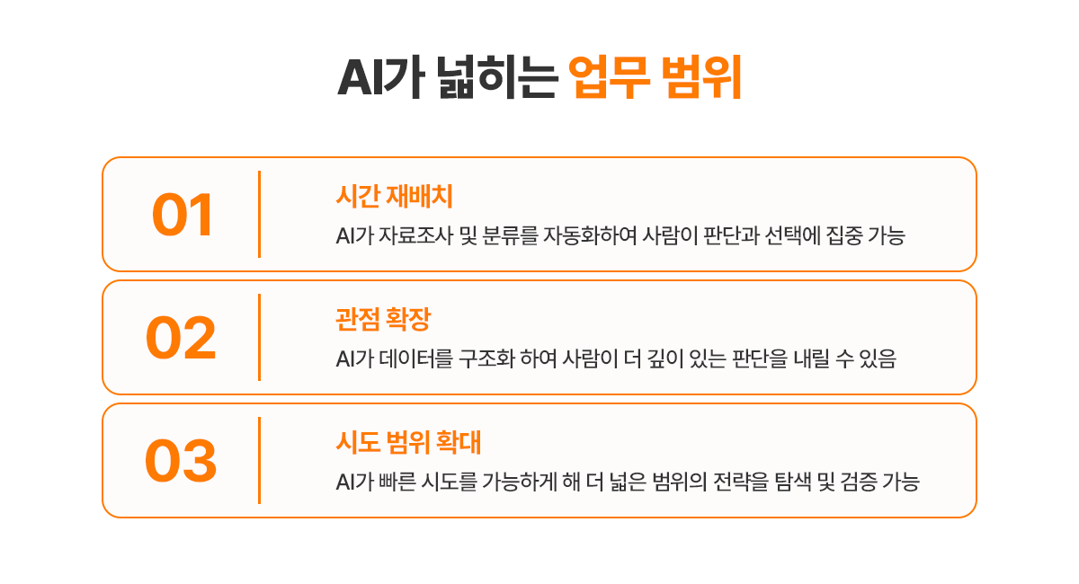 AI와 함께 일하는 이미지 1