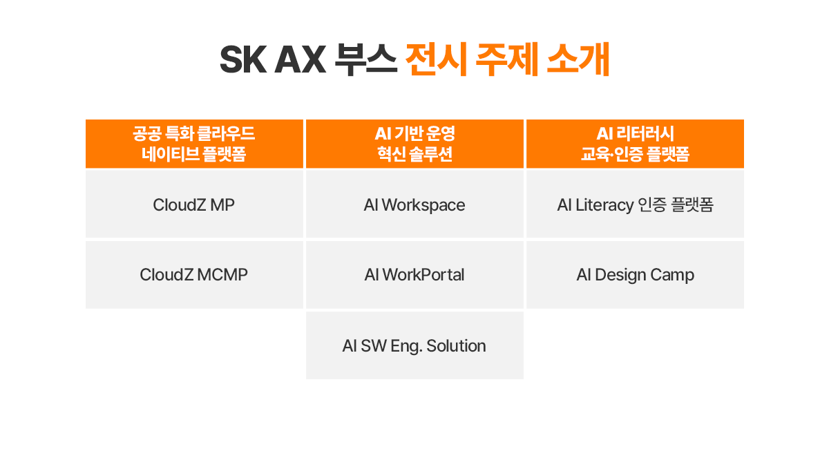 정부혁신박람회 이미지 1