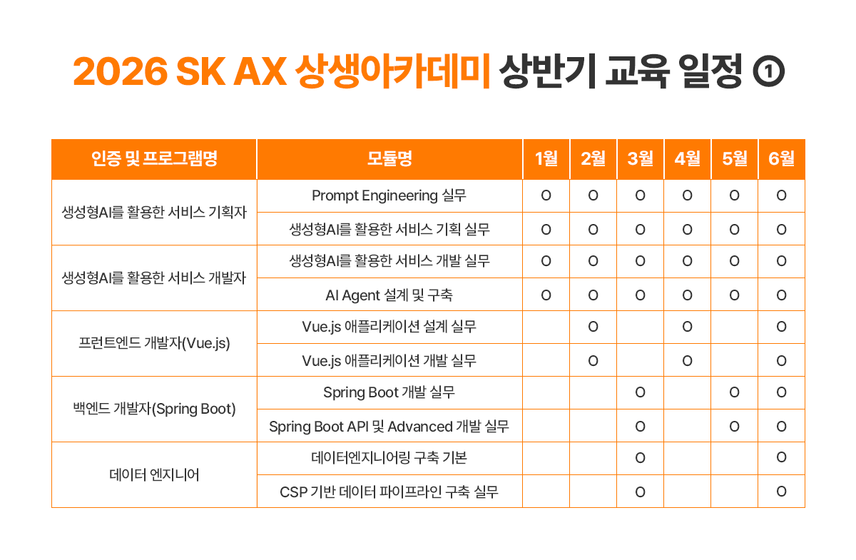 SK AX 상생아카데미 이미지 2