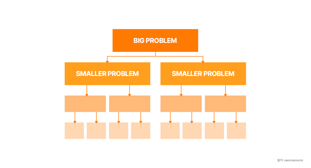 25년 12월 필진 콘텐츠 이미지 2