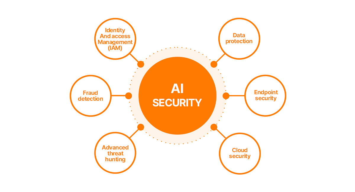 25년 11월 필진 콘텐츠 이미지 4