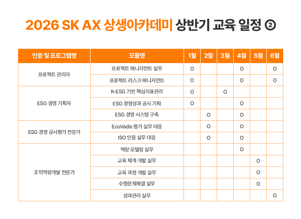 SK AX 상생아카데미 이미지 3