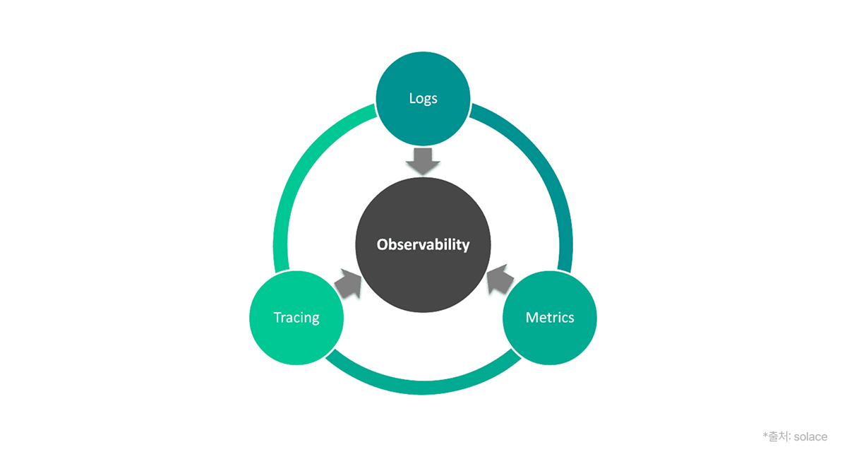 12월 AI 트렌드 돌아보기 이미지 4
