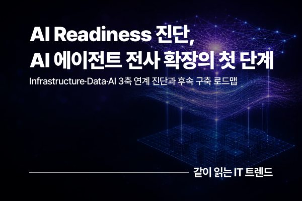 컴퓨터를 직접 조작하는 AI 에이전트 시대의 도입 전략과 기업의 AI Readiness