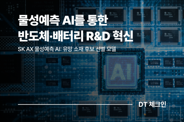 SK AX의 물성예측 AI를 통한 반도체·배터리 신소재 개발 경쟁력 확보 사례