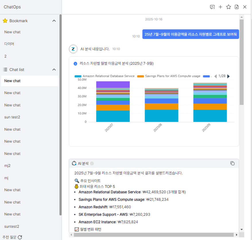 Cloud FinOps 본문 이미지 3