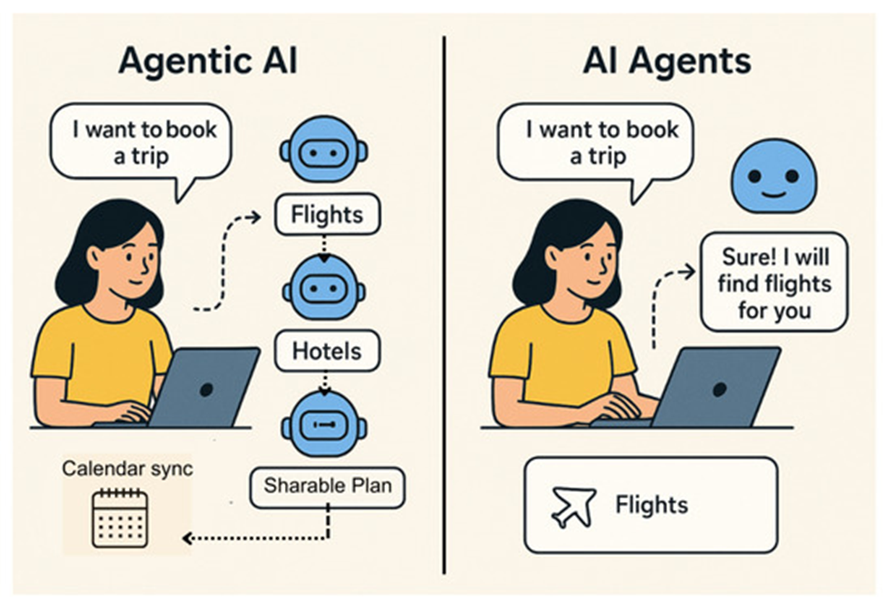 12월 AI 트렌드 돌아보기 이미지 8